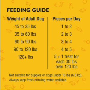 PEDIGREE MARROBONE Dog Treats: Nutritious Beef Flavor Crunchy Biscuits (24.9 OZ, Pack of 8