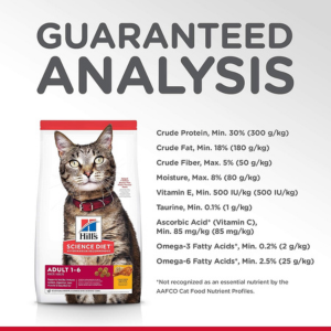 Hill's Science Diet Dry Cat Food - Adult Chicken Recipe | Optimal Nutrition for Your Feline